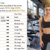 Womens Sports Bra with Zip Closure and Racerback,Wireless Bras,Four-Way Stretch Fabric with Removable Padded